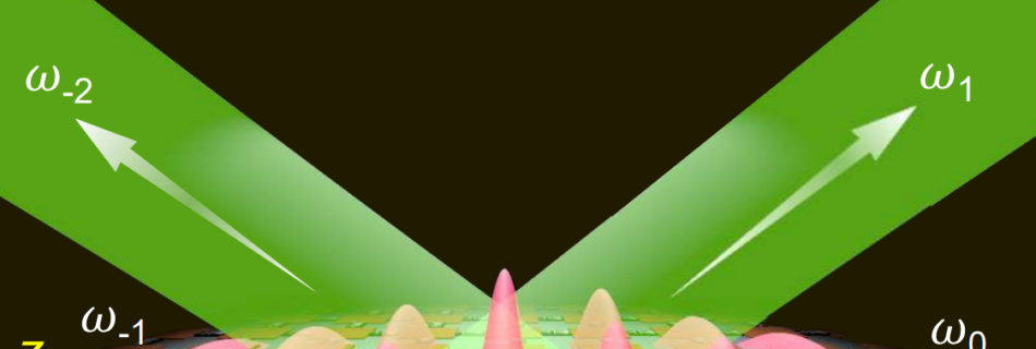 String Time Crystal » Photonic Time Crystal » PTC