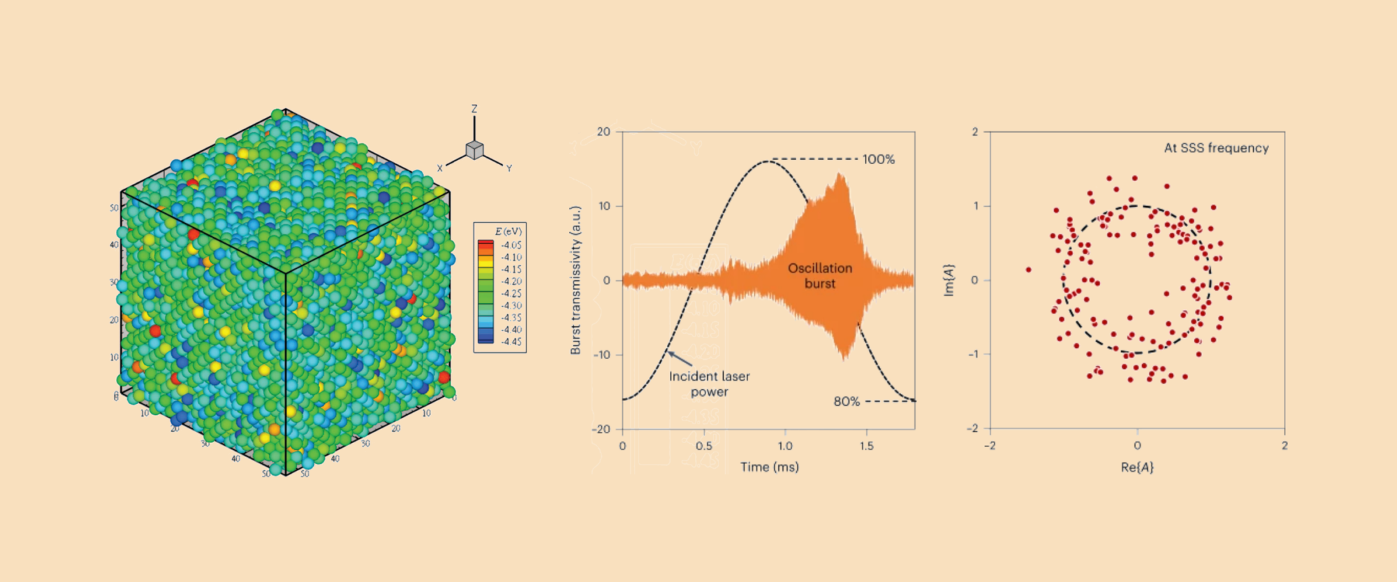 String Time Crystal » Nanostrings » New Project String Time Crystal » Nanostrings » New Project